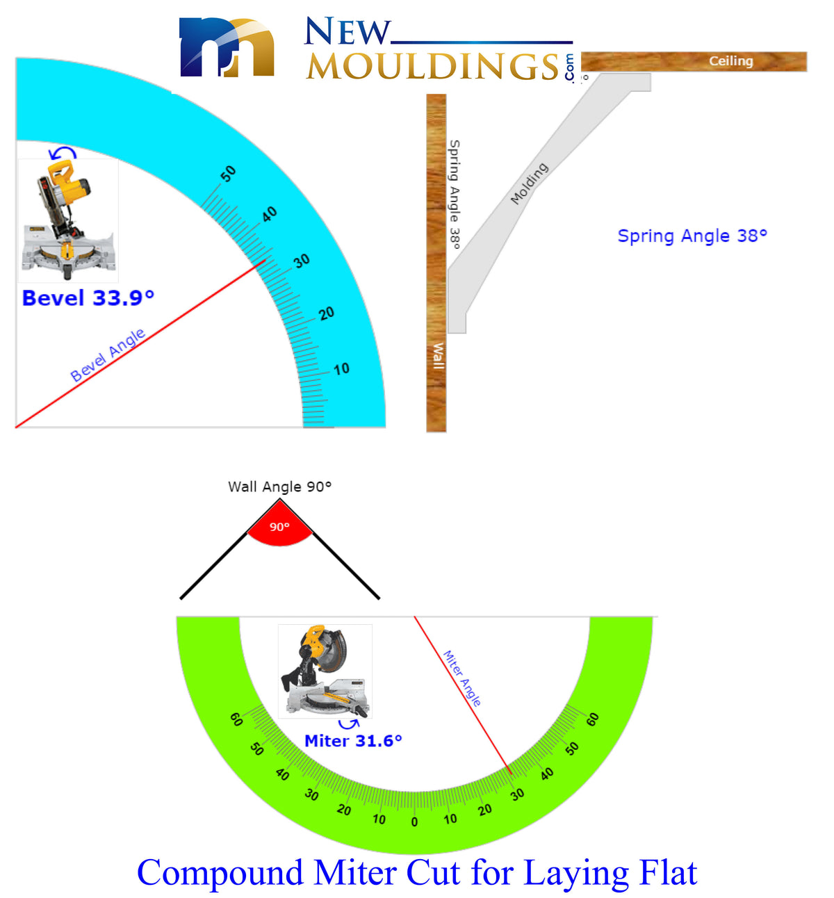 Crown Moulding EWCR13 Compound Miter