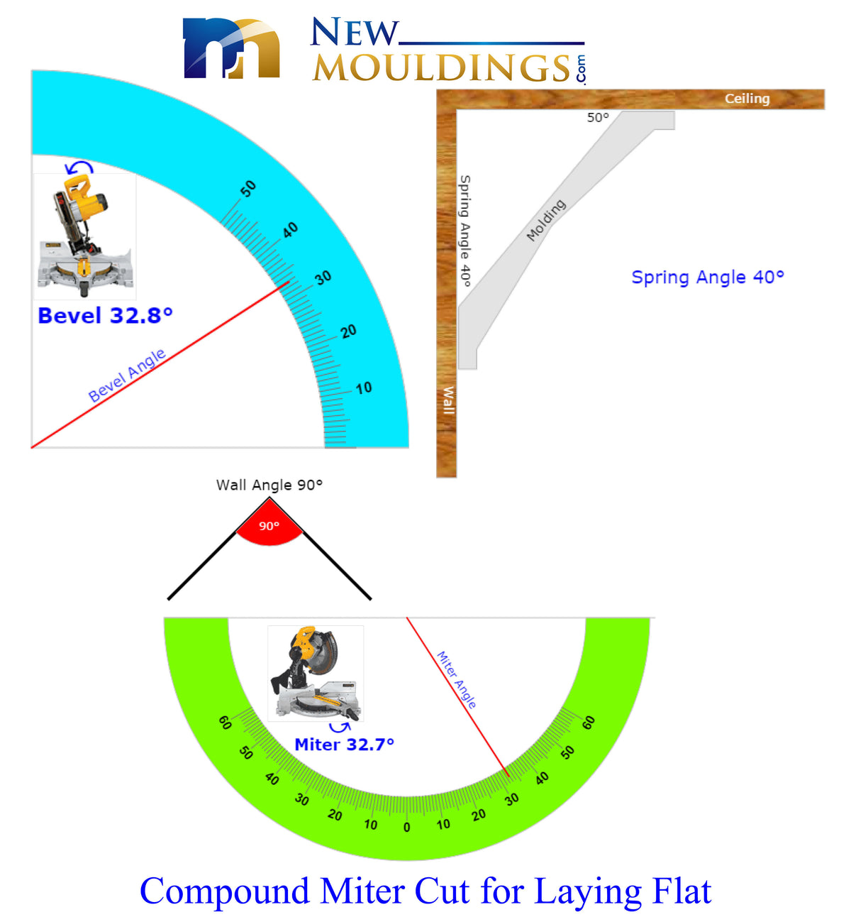 Crown Moulding EWCR27 Compound Miter Cut